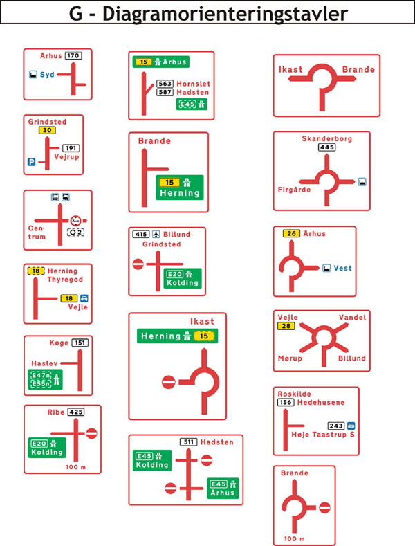 Færdselstavler - Orienteringstavler