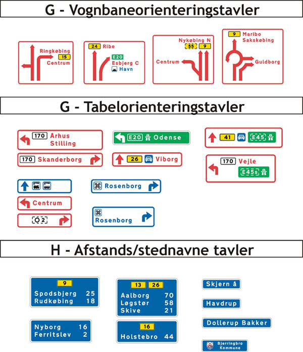 Færdselstavler - Orienteringstavler