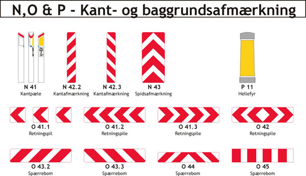 Færdselstavler - Kant og baggrundsafmærkning