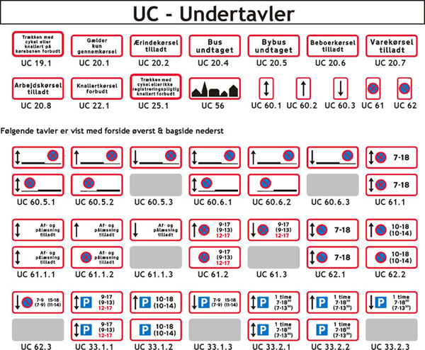 Færdselstavler - Undertavler