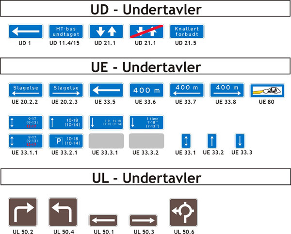 Færdselstavler - Undertavler