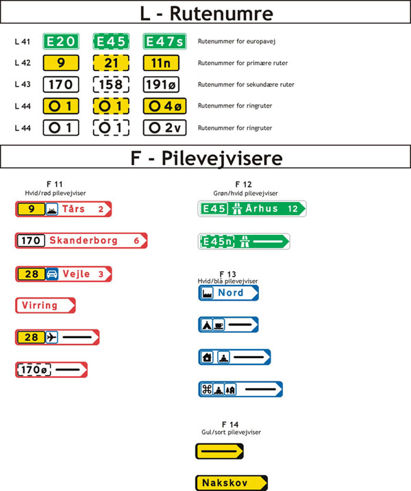 Færdselstavler - Vejvisere